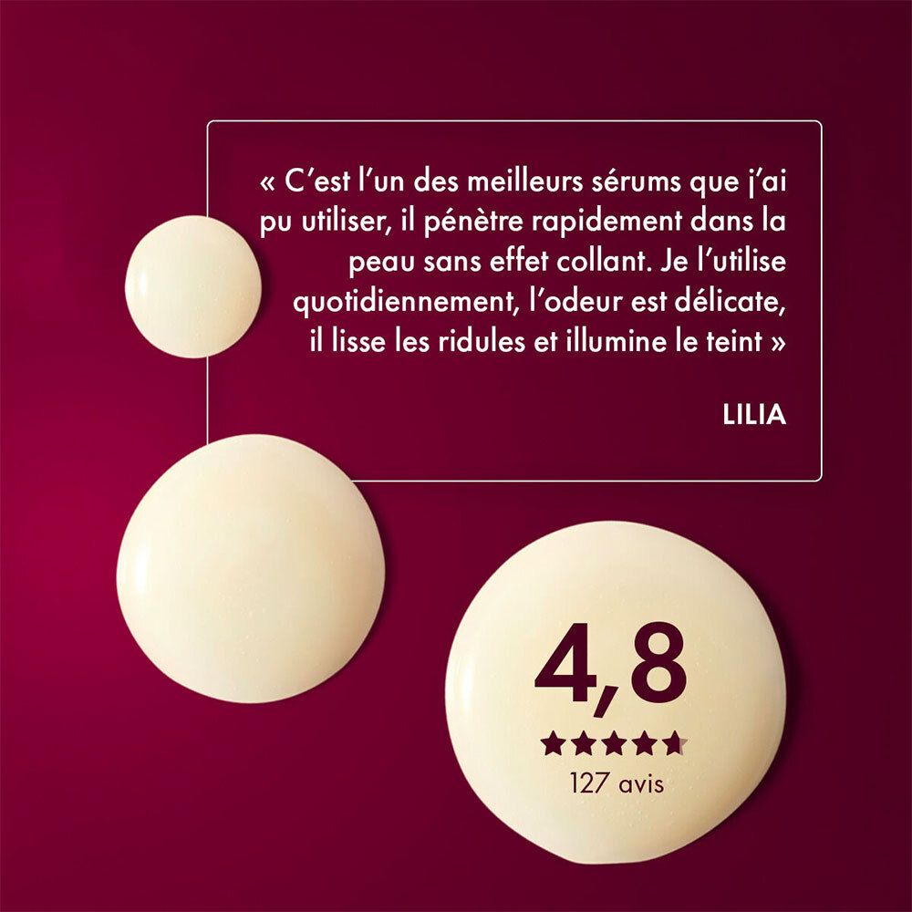 Gouttes de sérum sur fond clair. Texte : 4,8 étoiles, 127 avis. Citation.