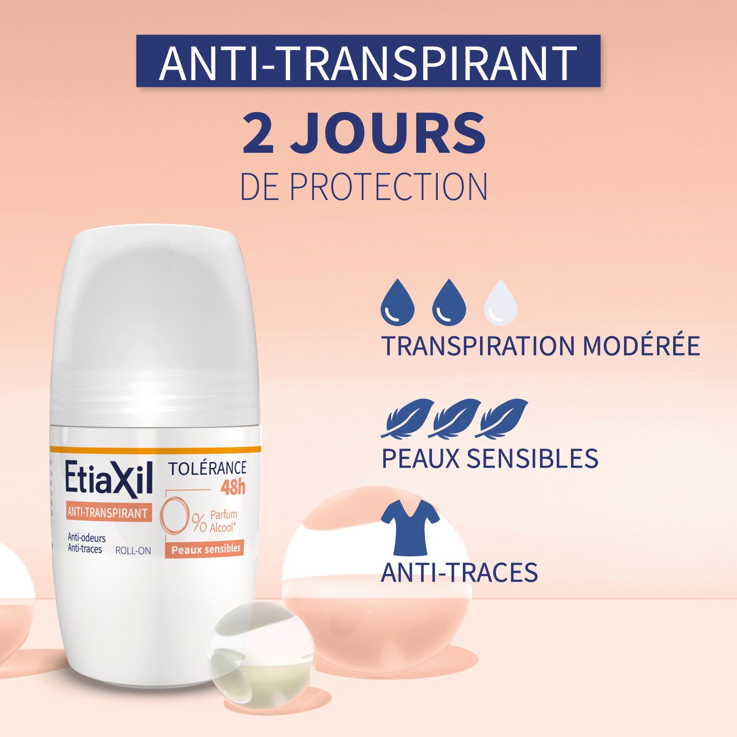Text: Anti-Transpirant, 2 Tage Schutz. Symbole: moderate Transpiration, empfindliche Haut, keine Spuren. Roll-On.