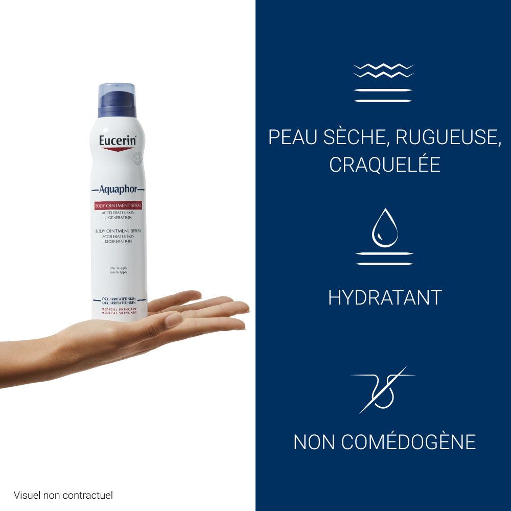 Main tenant Eucerin Aquaphor Baume-Spray Corps. Texte : peau sèche, rugueuse, hydratant, non comédogène.