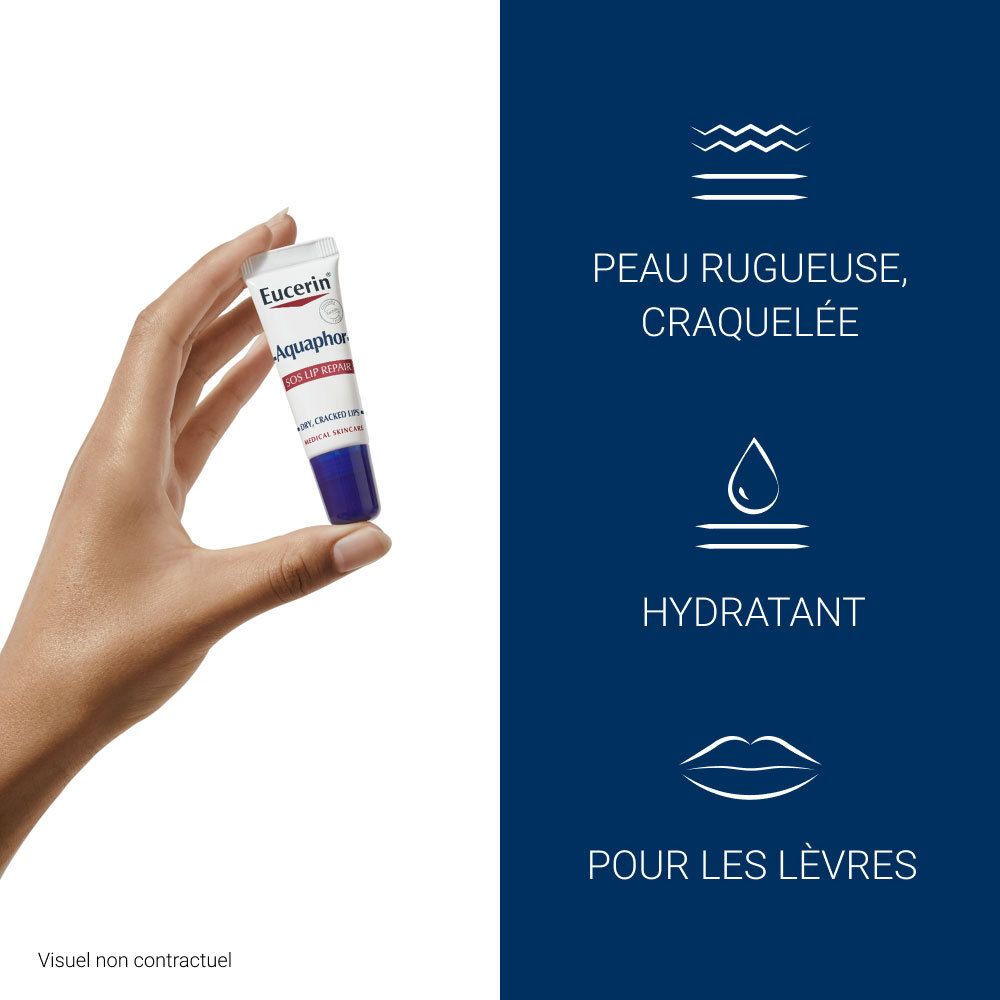 Hand hält eine Tube Eucerin Aquaphor Lip Repair SOS. Grafiken: Rauhe, rissige Haut, feuchtigkeitsspendend, für Lippen.