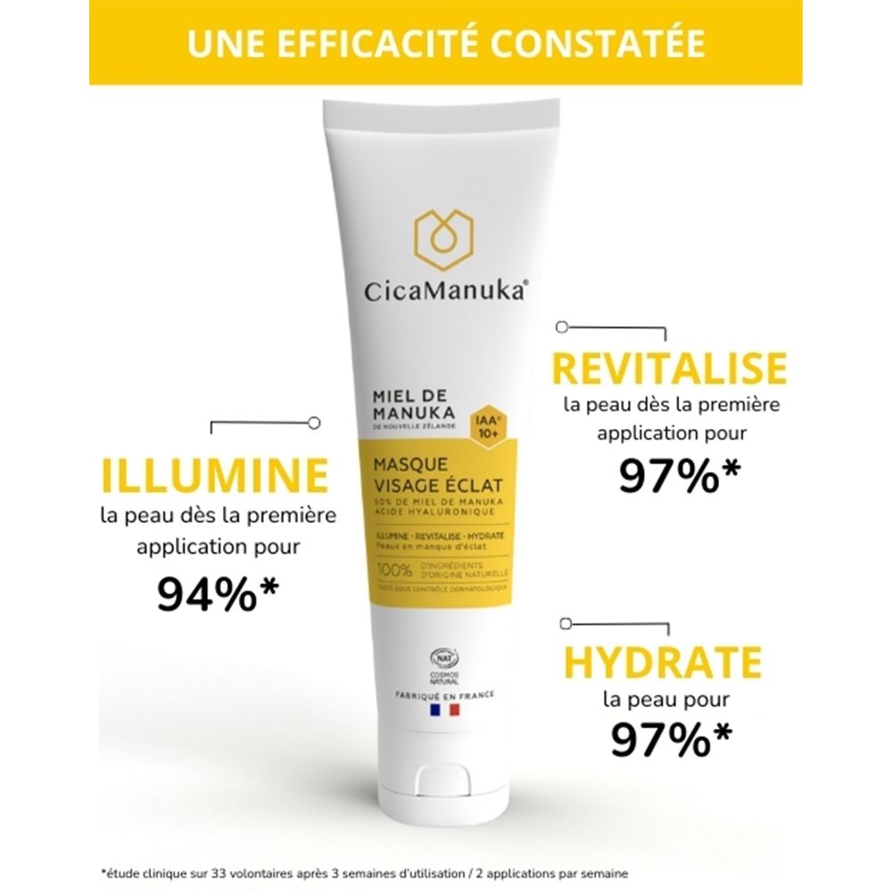 Tube blanc avec texte : CicaManuka, Miel de Manuka, Masque Visage Éclat. Graphiques : 94%, Revitalise, Hydrate.