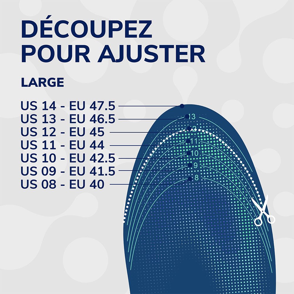 Graphique avec indications de taille pour les semelles intérieures. Texte : "DÉCOUPEZ POUR AJUSTER".
