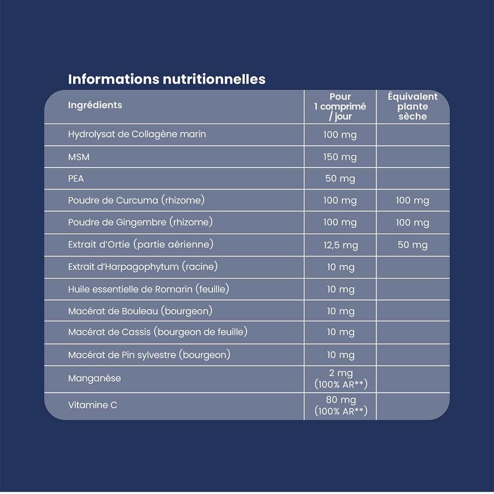 Informations nutritionnelles. Ingrédients par comprimé : Hydrolysat de collagène, MSM, PEA, poudre de curcuma, poudre de gingembre, etc. Vitamine C, manganèse.