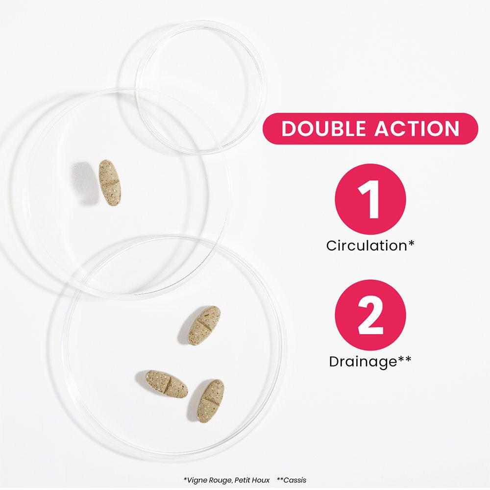 Tabletten auf transparenten Tellern. Doppelwirkung: 1. Kreislauf. 2. Drainage. Text: Vigne Rouge, Petit Houx, Cassis.