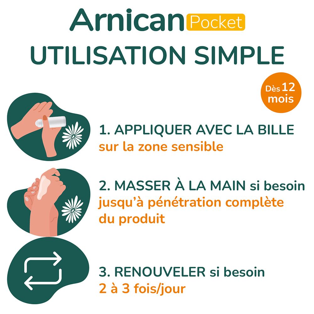 Mode d'emploi d'Arnica Pocket. 1. Appliquer avec la bille. 2. Masser à la main. 3. Renouveler si besoin.