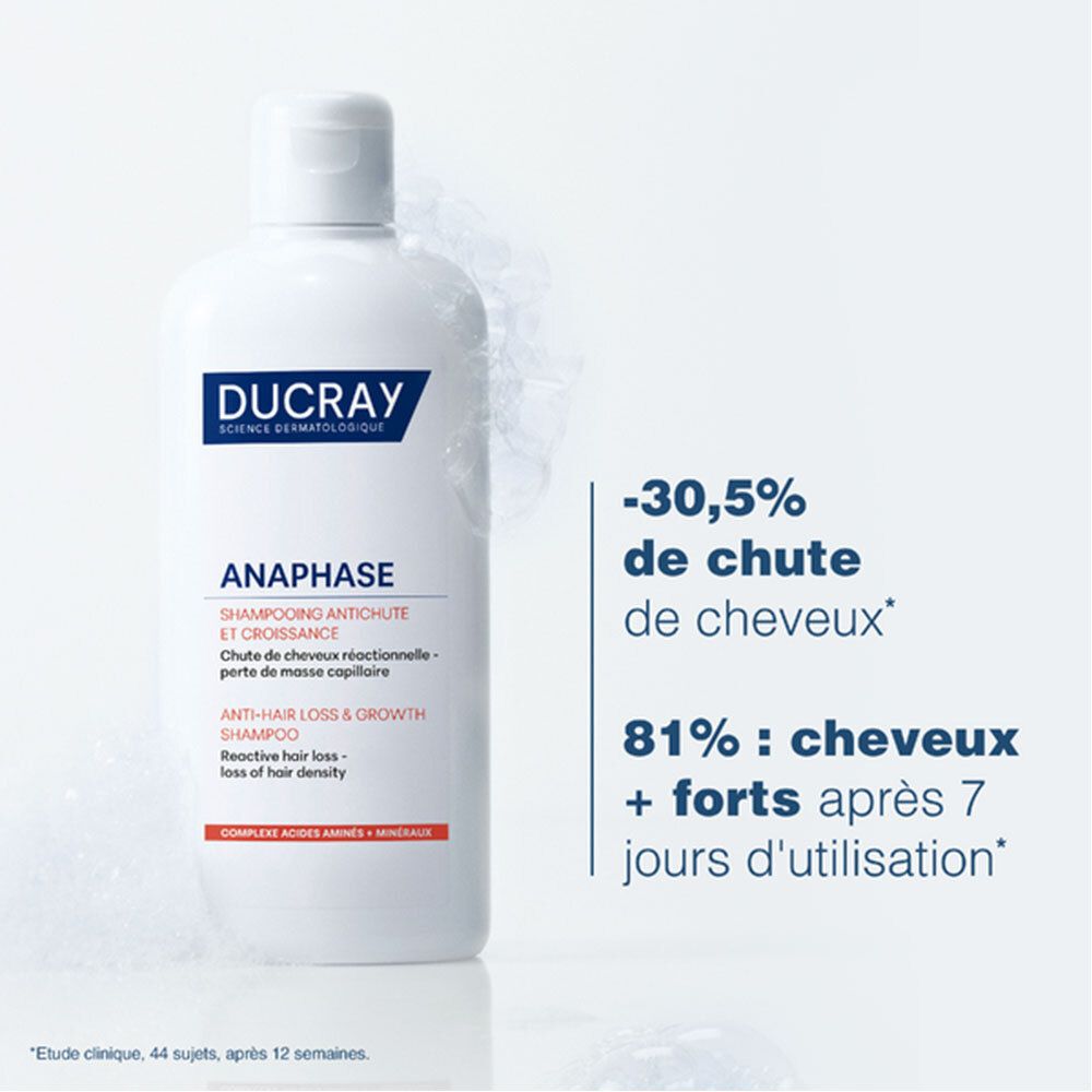 Flacon ANAPHASE à côté du texte : -30,5% de chute de cheveux, 81% de cheveux + forts après 7 jours. Étude.