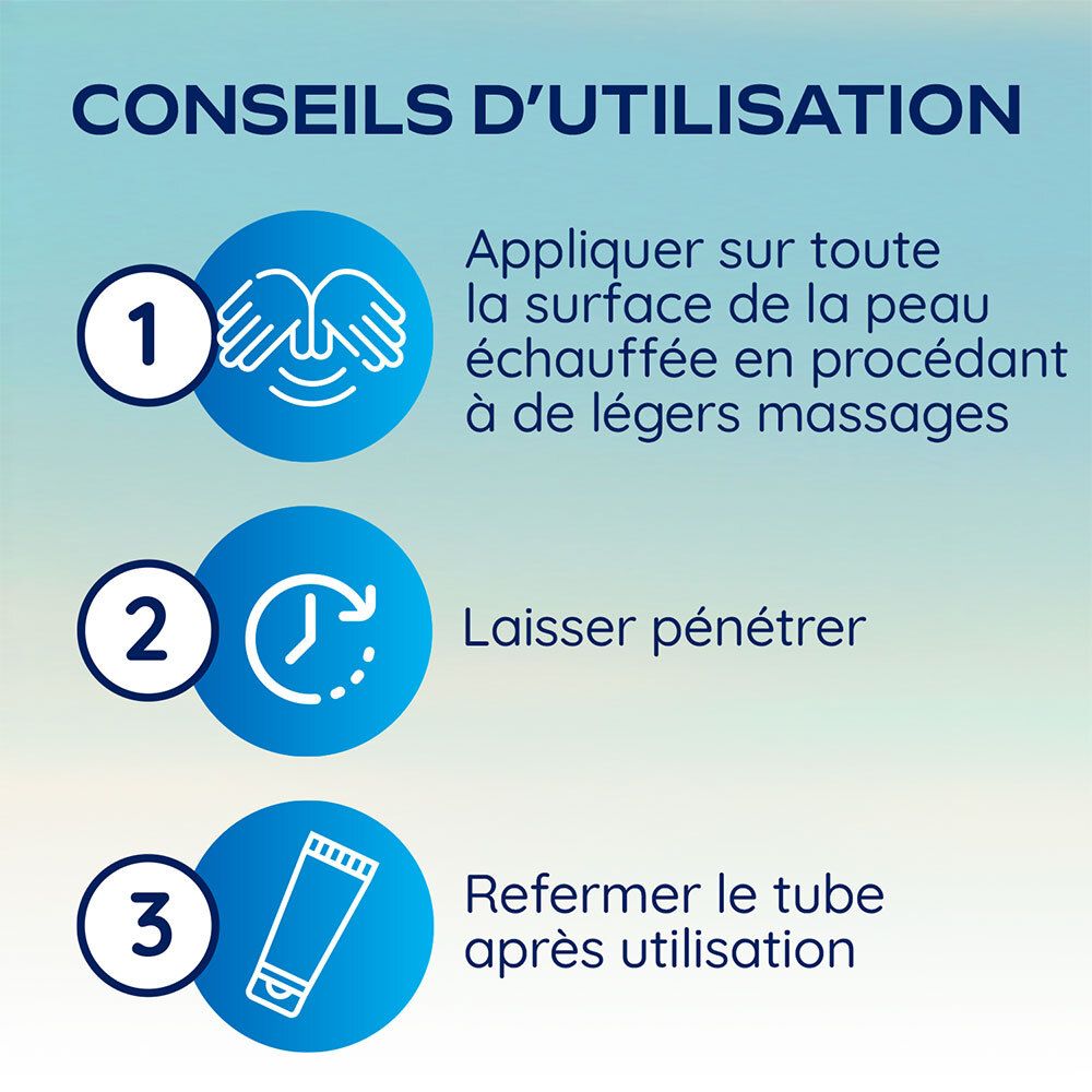 Infographie. 3 étapes: 1. Appliquer sur la peau. 2. Laisser pénétrer. 3. Fermer le tube. Texte: Conseils d'utilisation.