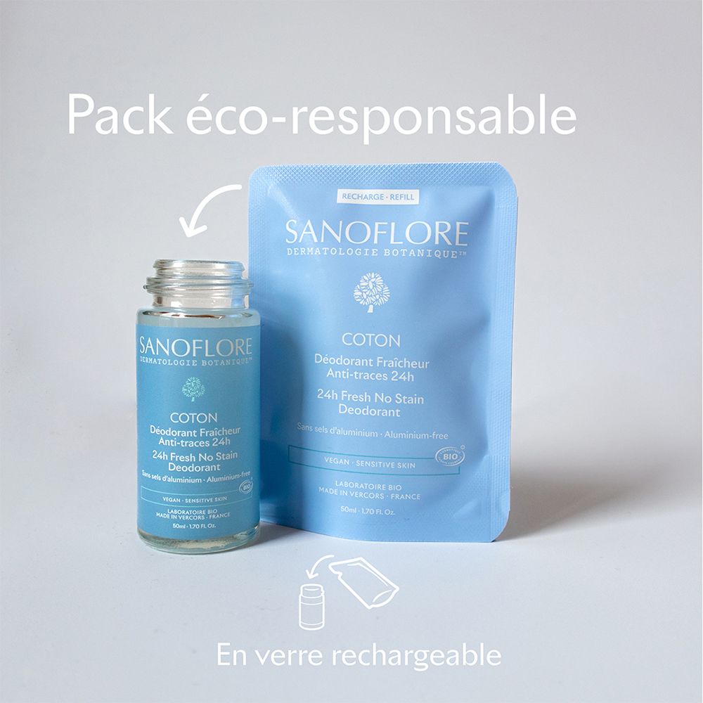 Sanoflore Bio-Deo Coton und Nachfüllung. Glasflasche und Nachfüllbeutel neben einander.