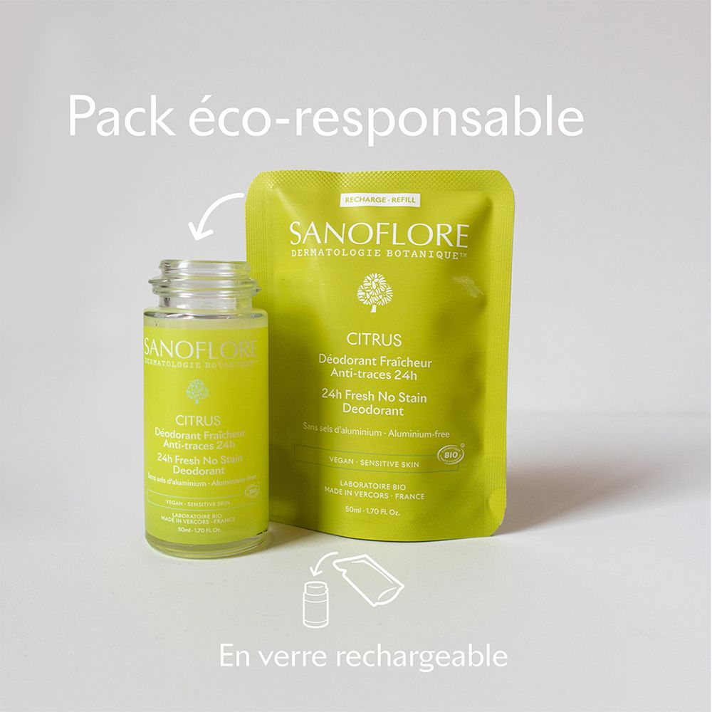 Nachfüllpack und leere Glasflasche. Sanoflore-Logo und Produktbezeichnung Citrus. Text: 24H Fresh No Stain Deodorant. Ökologisch verantwortungsvolle Verpackung.