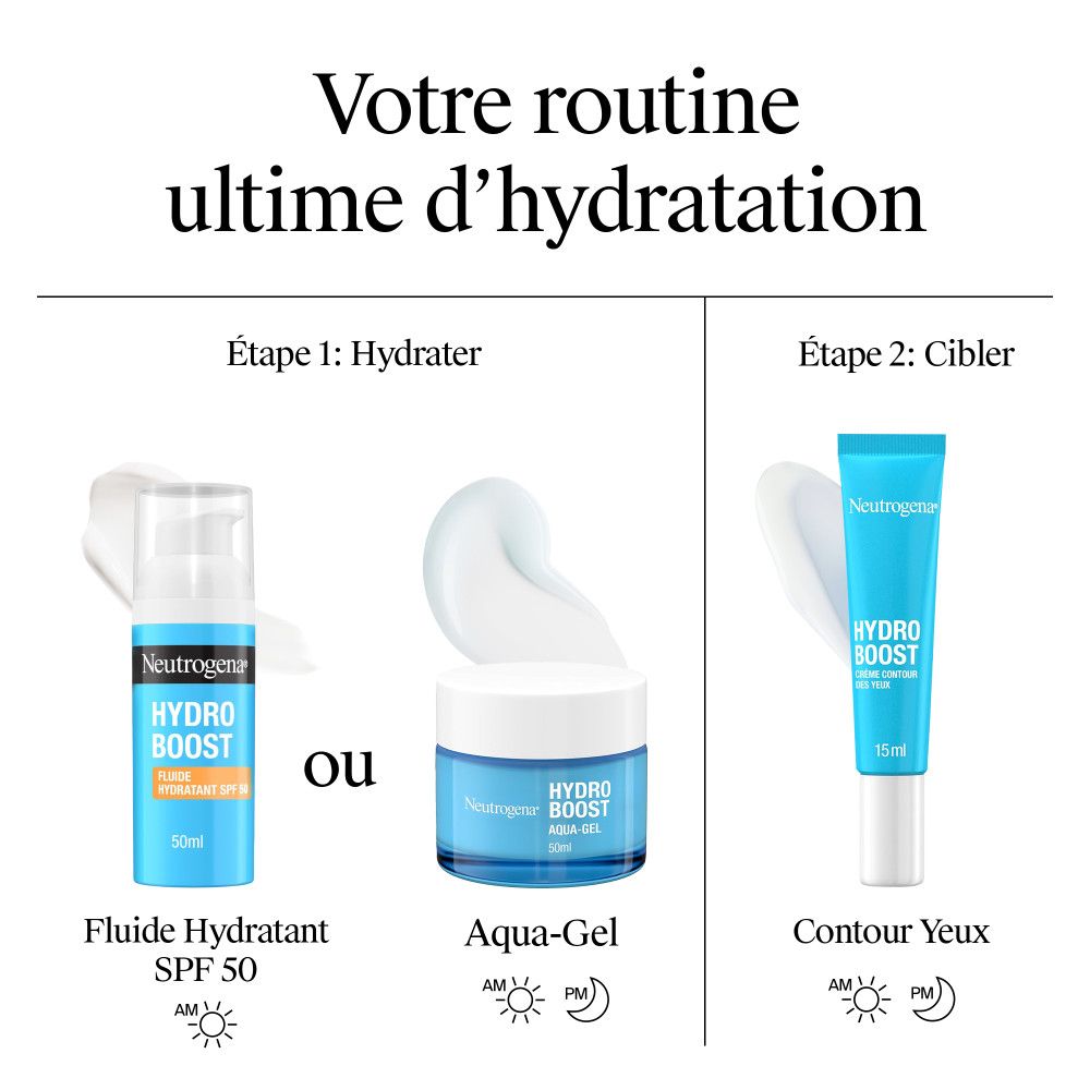 Drei Produkte: Flud Hydratant SPF 50, Aqua-Gel und Contour Yeux. Text: Votre routine ultime d'hydratation.