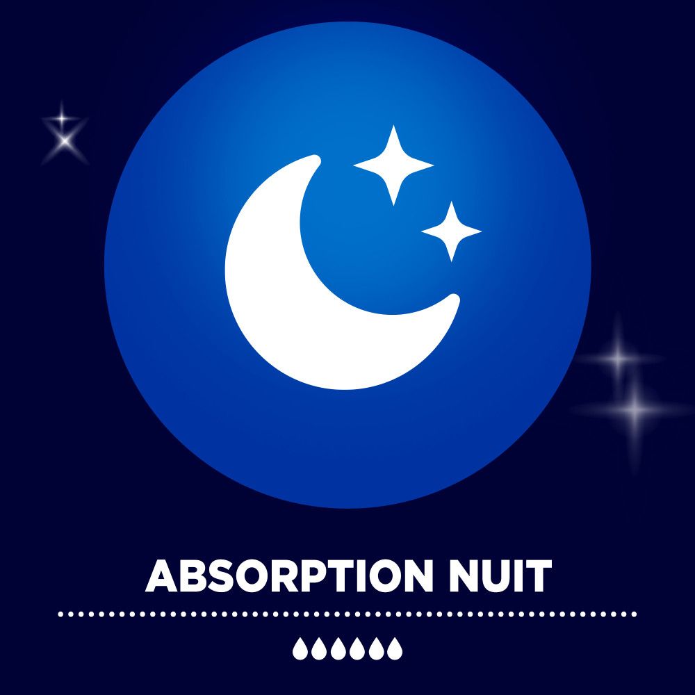 Abbildung eines Mondes und Sterne. Text: Nachtabsorption.