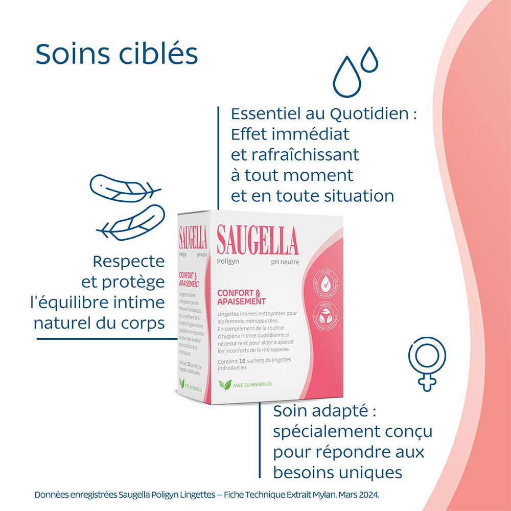 Publicité avec image du produit et texte. Inscription : SAUGELLA, Poligyn, pH neutre. Avantages : effet immédiat, respecte l'équilibre intime.