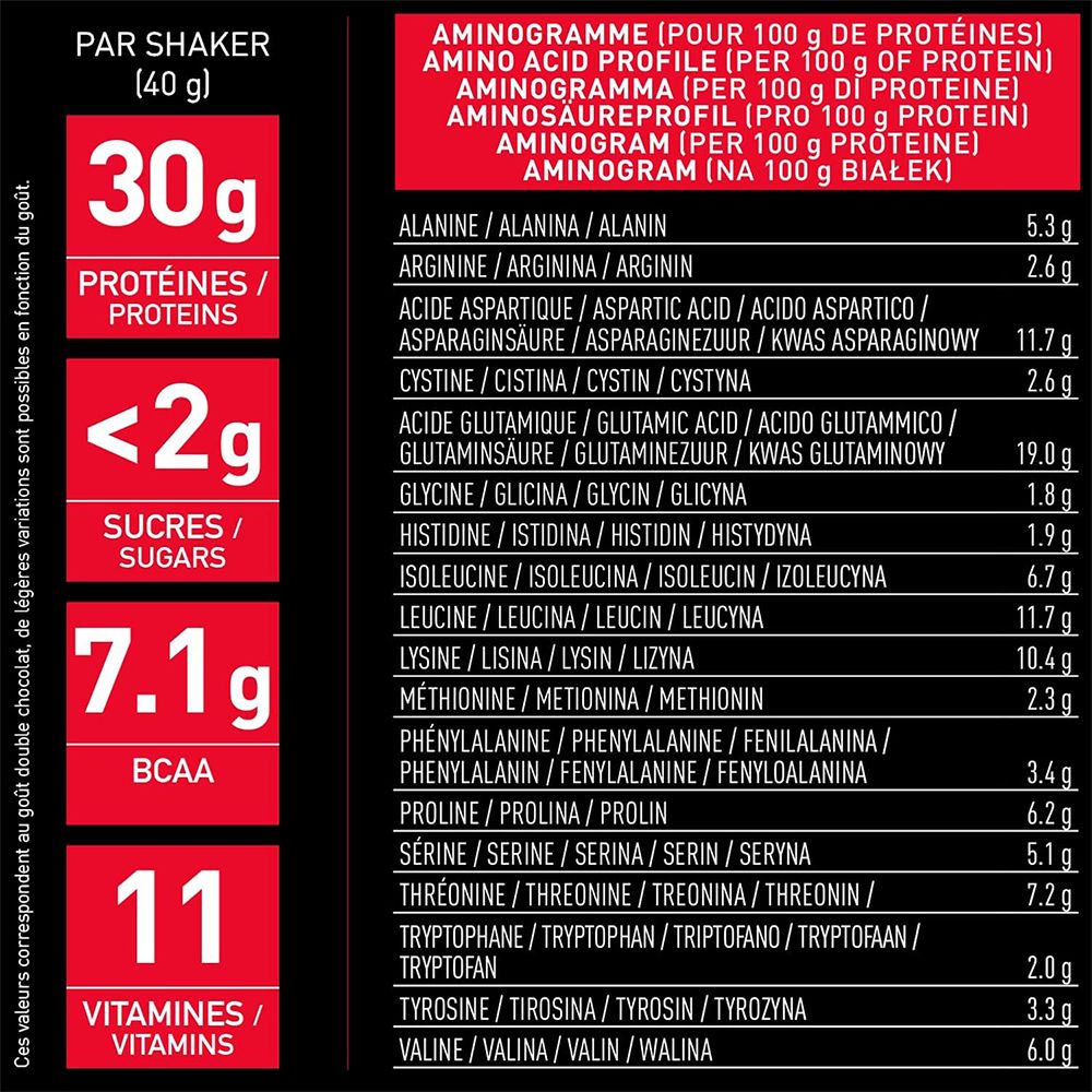 Nährwerttabelle für EA FIT Pure Whey. Angaben pro 100g Protein. Aminosäureprofil.