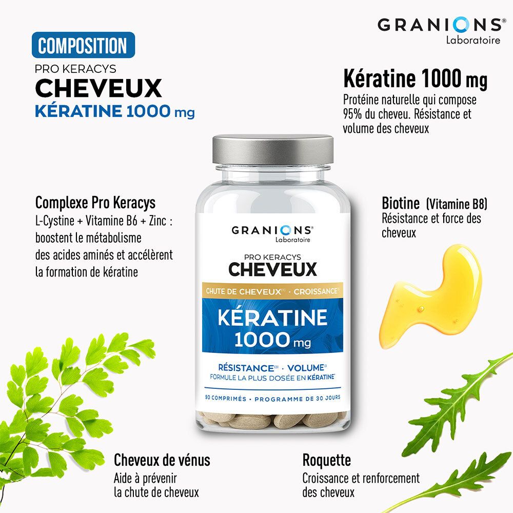 Granions Pro Keracys Kératine - 1000mg