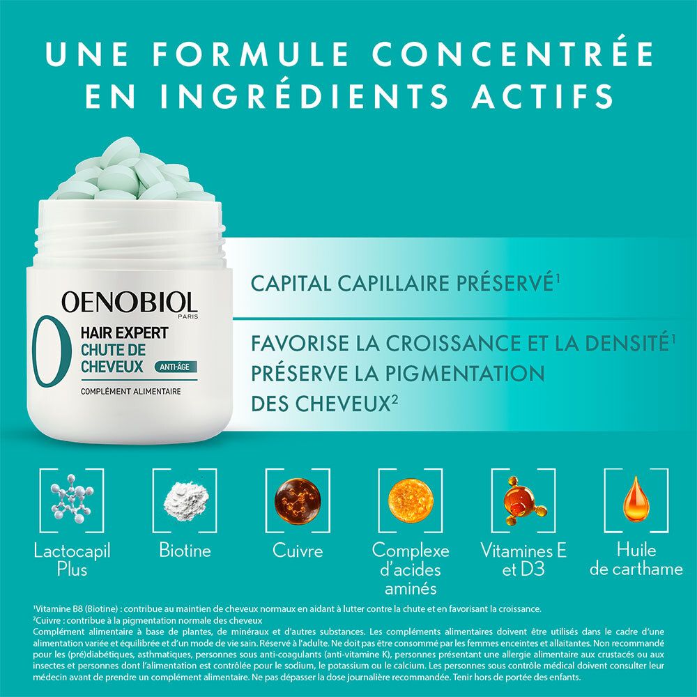 OENOBIOL Hair Expert Chute de Cheveux. Inhaltsstoffe: Lactocapil Plus, Biotin, Kupfer, Aminosäuren, Vitamine E und D3.