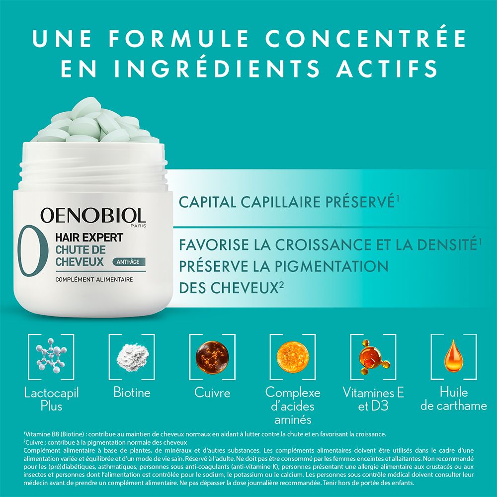 Flacon OENOBIOL Hair Expert avec comprimés. Ingrédients: Lactocapil Plus, biotine, cuivre, acides aminés.