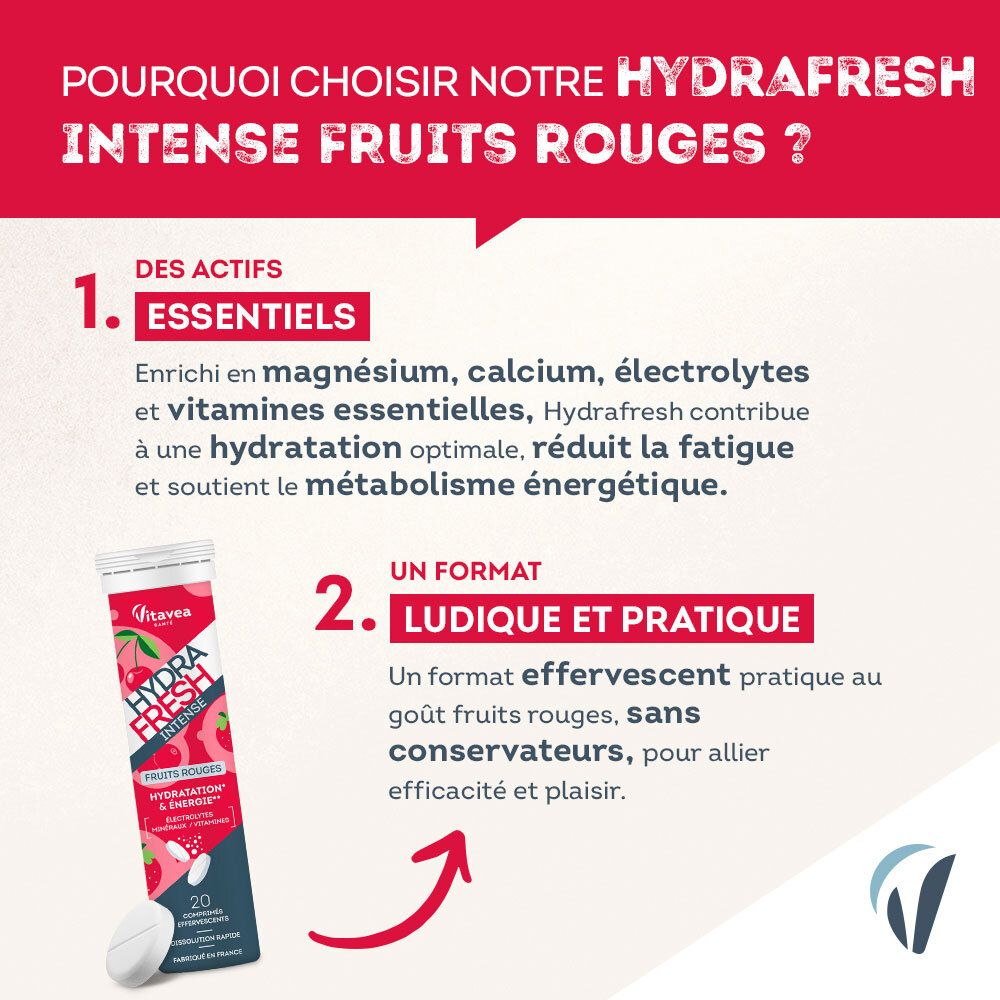 Infografik: Warum HydraFresh Intense Fruits Rouges? Enthält Elektrolyte und Vitamine. Praktisches Brausetabletten-Format.