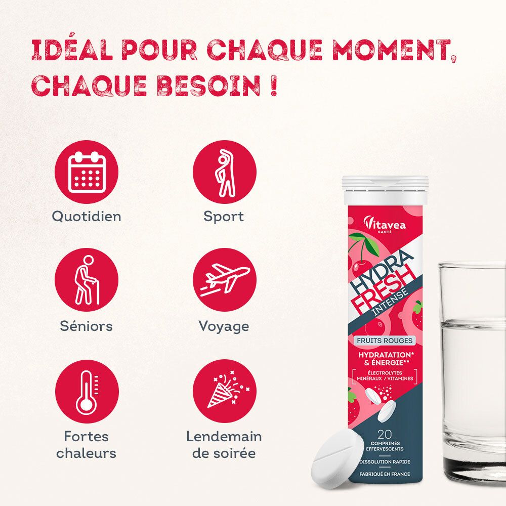 Infografik: HydraFresh Intense Fruits Rouges. Geeignet für Alltag, Sport, Senioren, Reisen, Hitze, Party.
