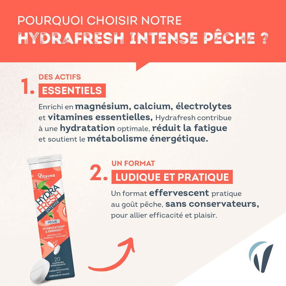 Infographie sur VITAVEA HydraFresh Intense Pêche. Avantages : hydratation, énergie. 20 comprimés. Goût pêche.