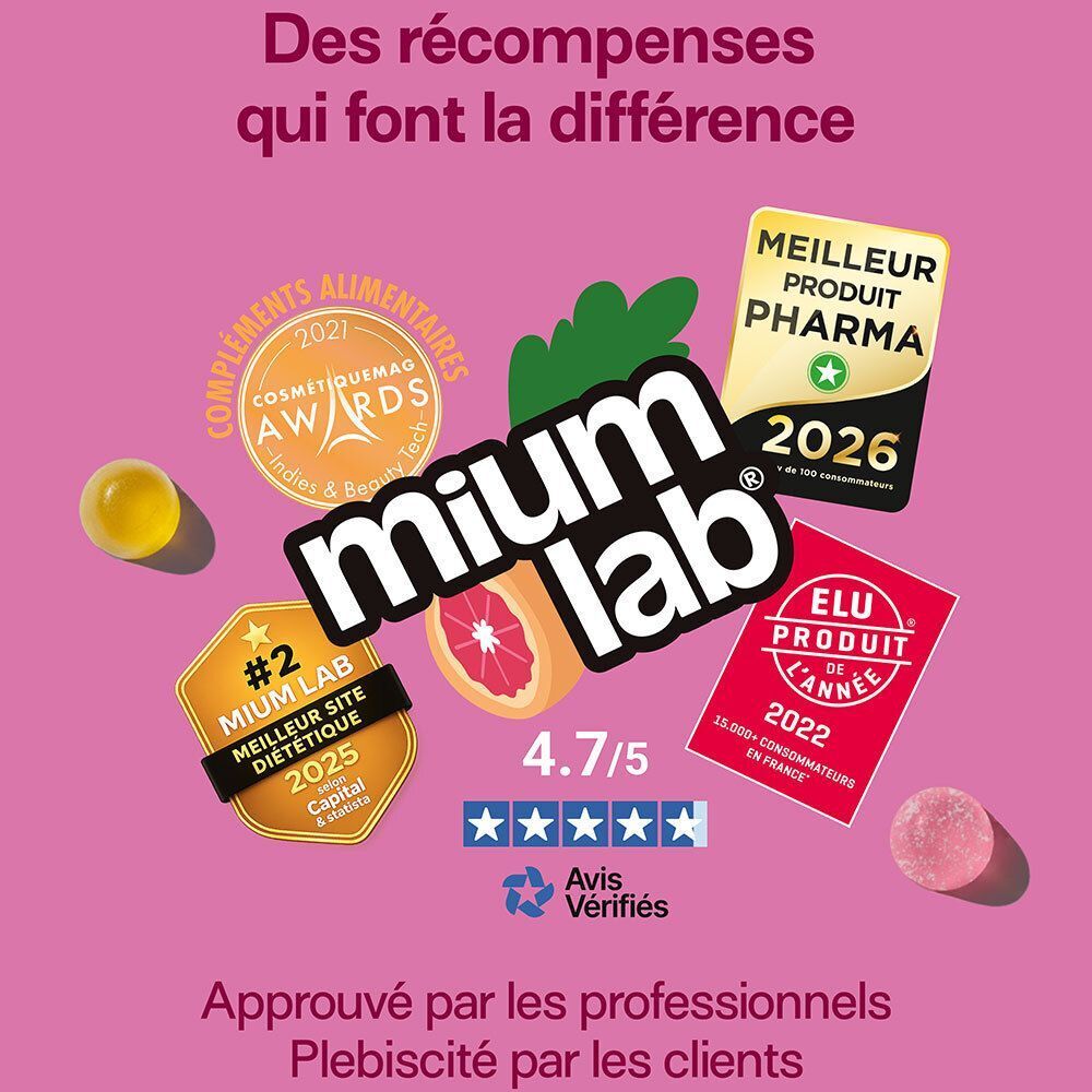 Mium Lab Logo und Auszeichnungen. Sternebewertung 4.7/5. Text: Bestes Pharma-Produkt 2026, Elu Produkt 2022.