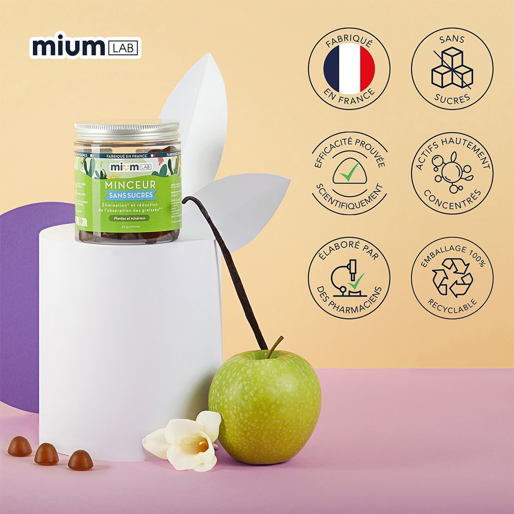 Mium Lab Gummies Minceur in Glas. Grünes Etikett, Text: Ohne Zucker. Apfel, Vanilleschote und Gummies.
