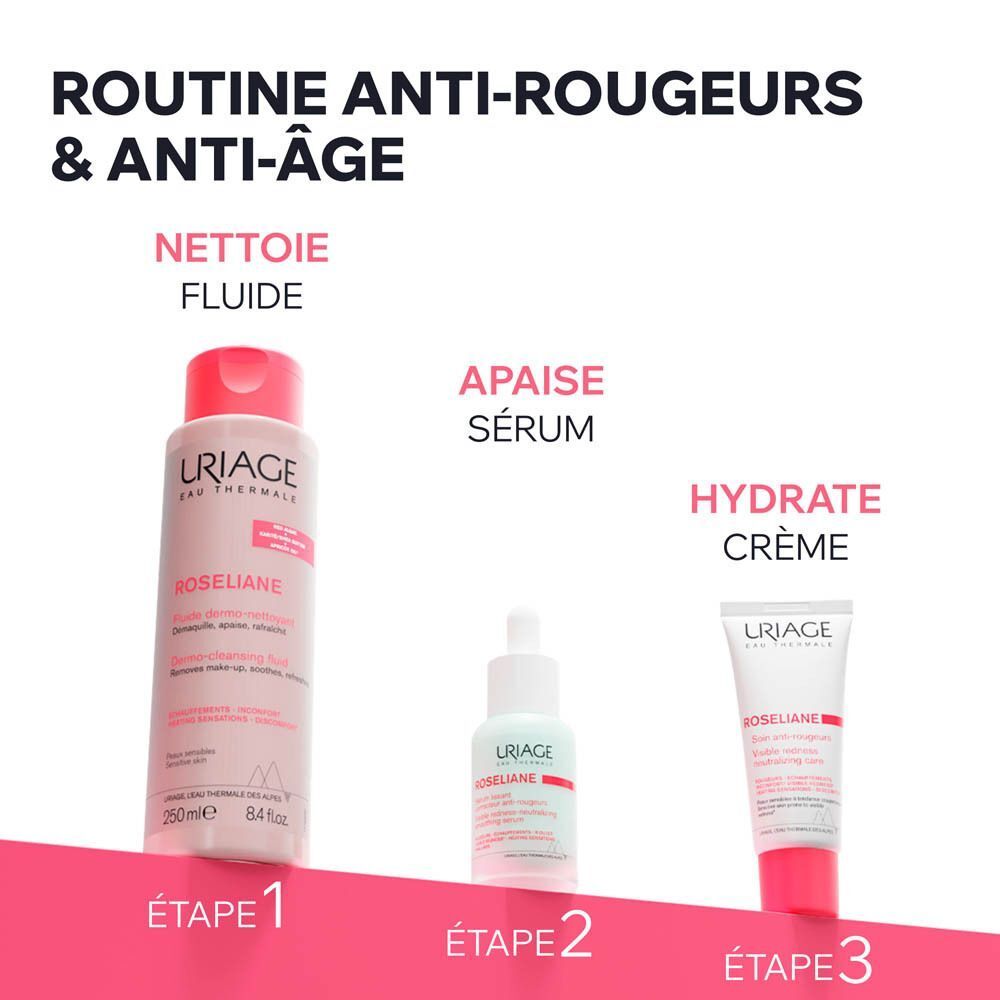 Trois produits. URIAGE Roséliane. Nettoyant, sérum, crème. Texte: Routine anti-rougeurs & anti-âge.