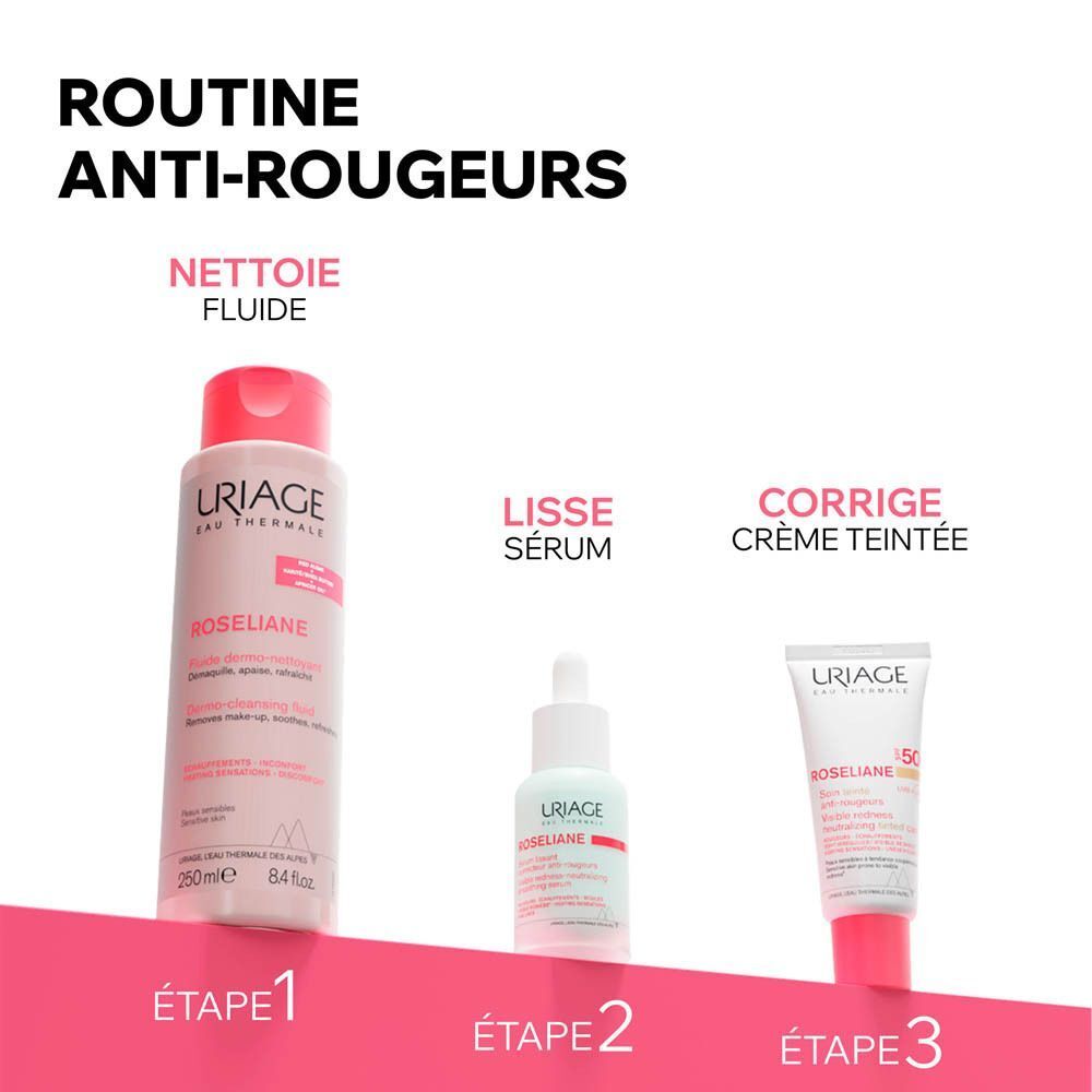 Symboles : Dermatologues, peaux sensibles, non comédogène, protection UVA/UVB.