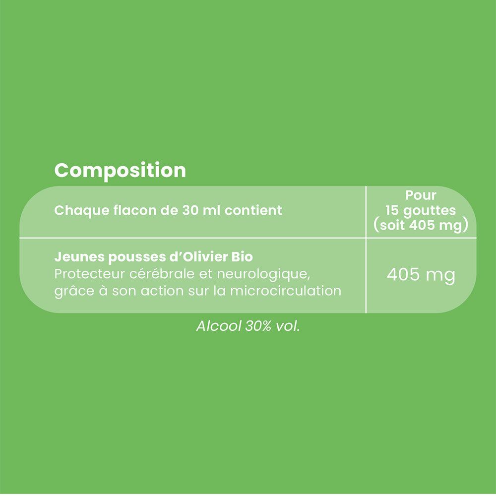 Grüner Hintergrund mit Text: Composition. Tabelle mit Informationen zu Jeunes pousses d'Olivier Bio und Alkohol.