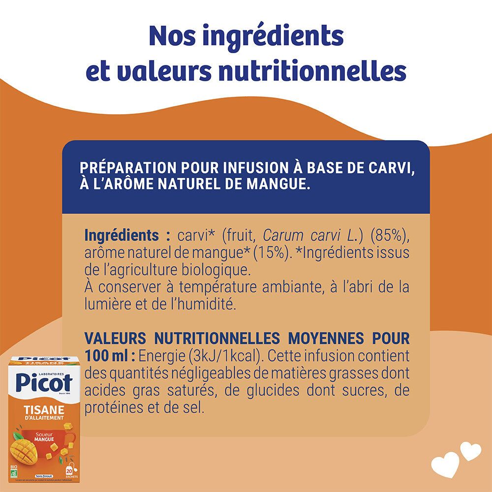Picot Tisane d'allaitement Mangue: Liste des ingrédients et valeurs nutritionnelles en français.