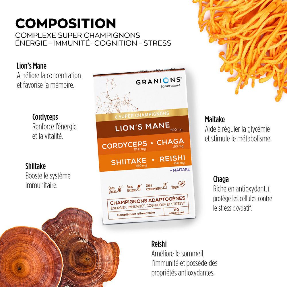 Granions Complexe Super Champignons-Schachtel mit Zutaten. Enthält Lion's Mane, Cordyceps, Chaga, Shiitake, Reishi, Maitake. Text über Inhaltsstoffe.
