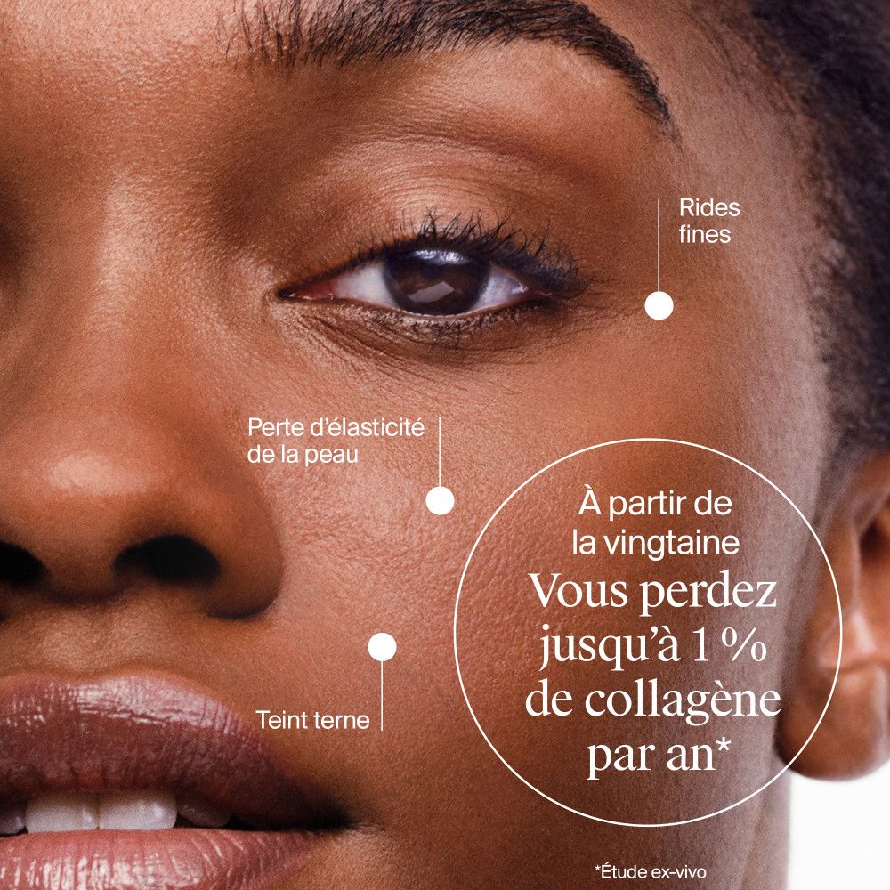 Nahaufnahme eines Gesichts. Markierungen zeigen: Perte d'élasticité de la peau, Rides fines, Teint terne. Text auf Französisch.