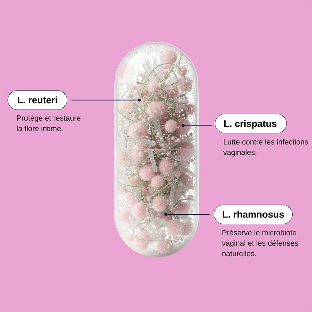 Kapsel mit Blüten. Beschriftung: L. reuteri, L. crispatus, L. rhamnosus. Texte: Protège et restaure, Lutte contre les infections, Préserve la microbiote.
