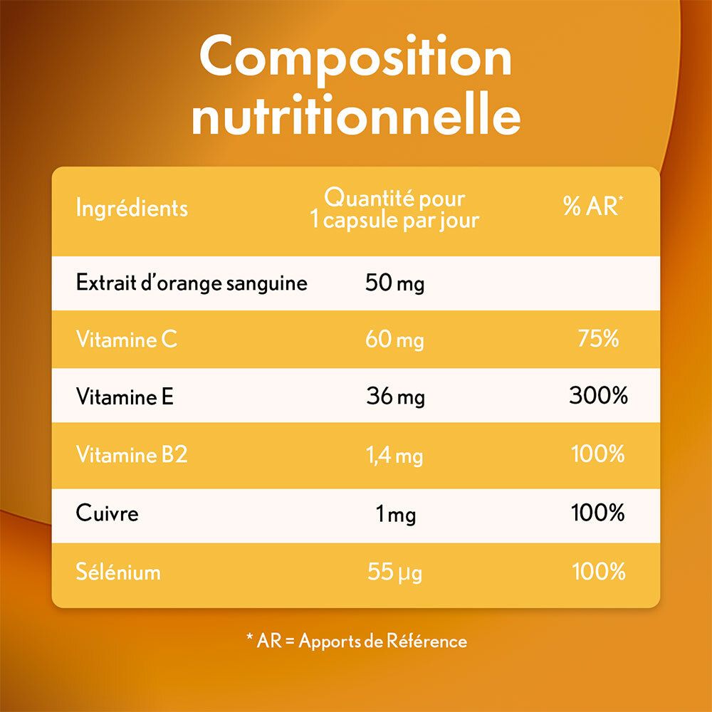 Nährwerttabelle für OENOBIOL Sun Expert Protection Antioxydante 5. Inhaltsstoffe: Blutorangenextrakt, Vitamin C, E, B2, Kupfer, Selen.