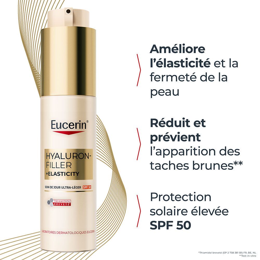 Eucerin Hyaluron-Filler + Elasticity. Text mit Informationen zu Elastizität, Flecken und SPF 50.