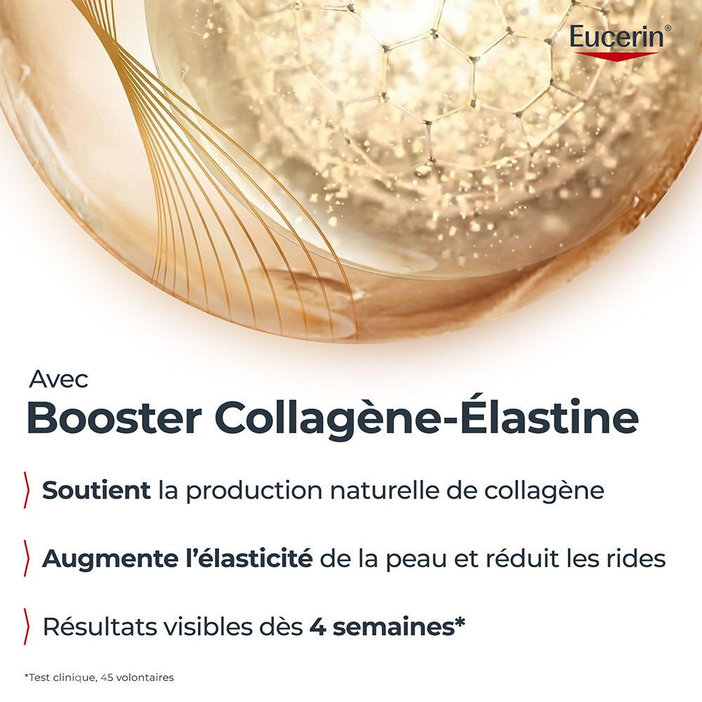 Eucerin. Text mit Informationen zu Booster Collagène-Élastine. Ergebnisse nach 4 Wochen.