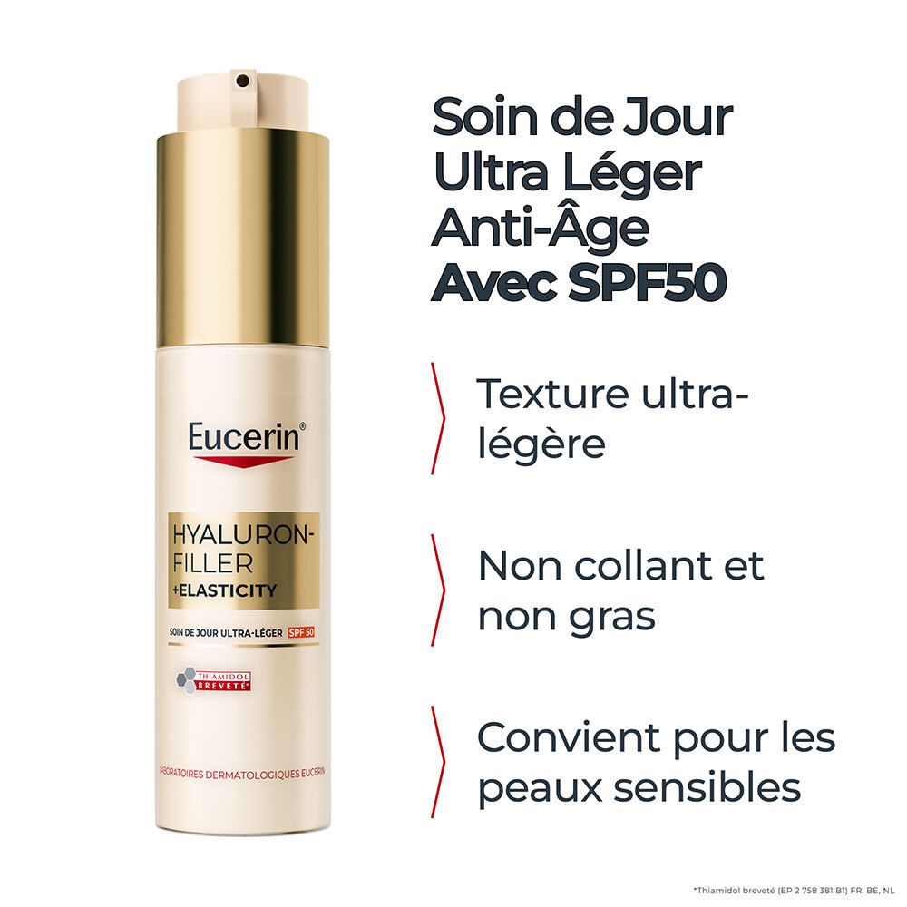Eucerin Hyaluron-Filler + Elasticity. Text mit Informationen zu Anti-Age und SPF 50.
