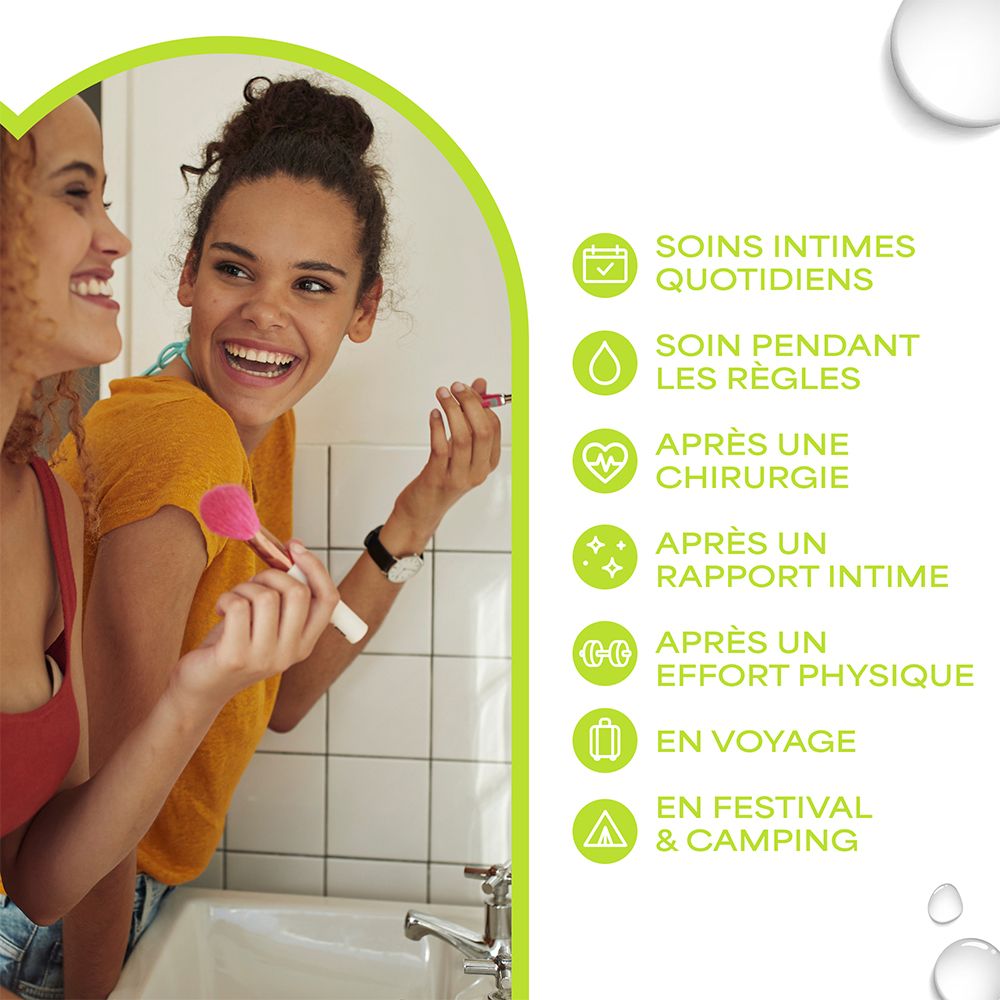 Anwendungsbereiche für WaterWipes Intimpflegetücher: Täglich, Menstruation, nach OP, Sport.