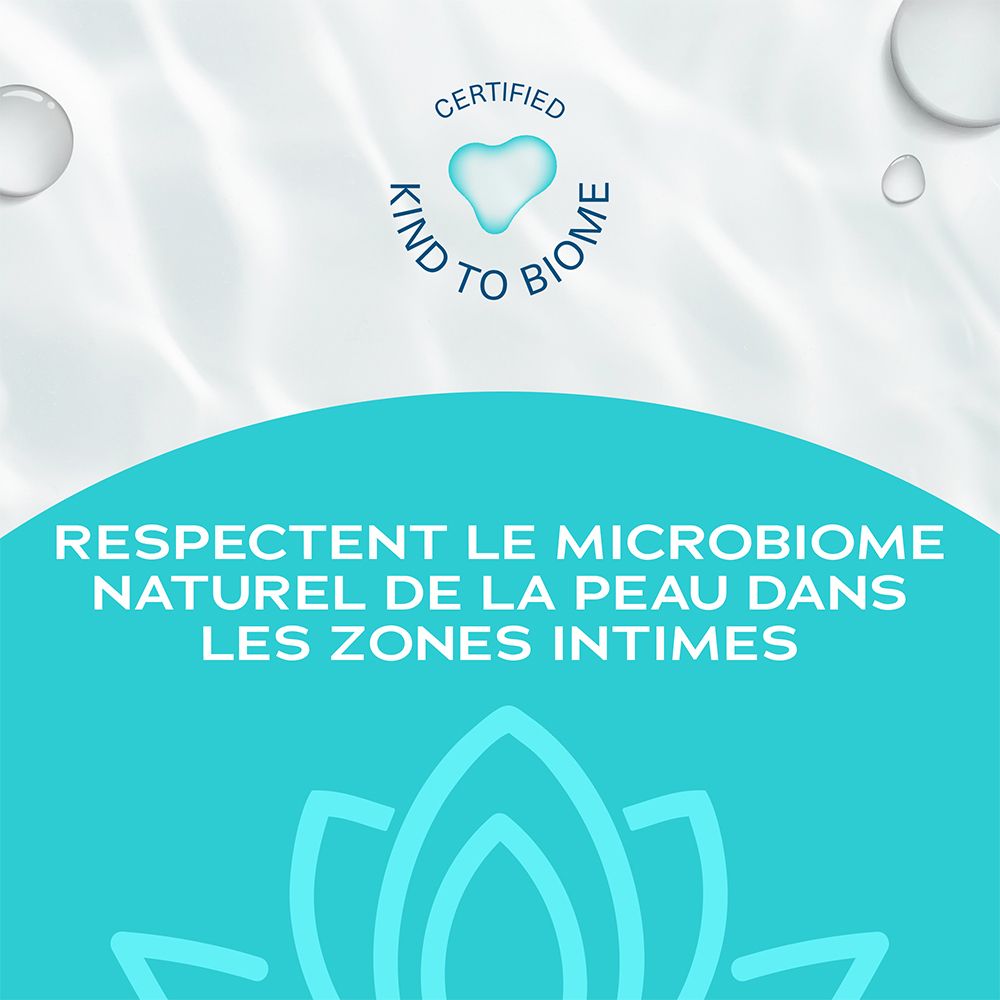 WaterWipes Feuchttücher respektieren das natürliche Mikrobiom der Haut.