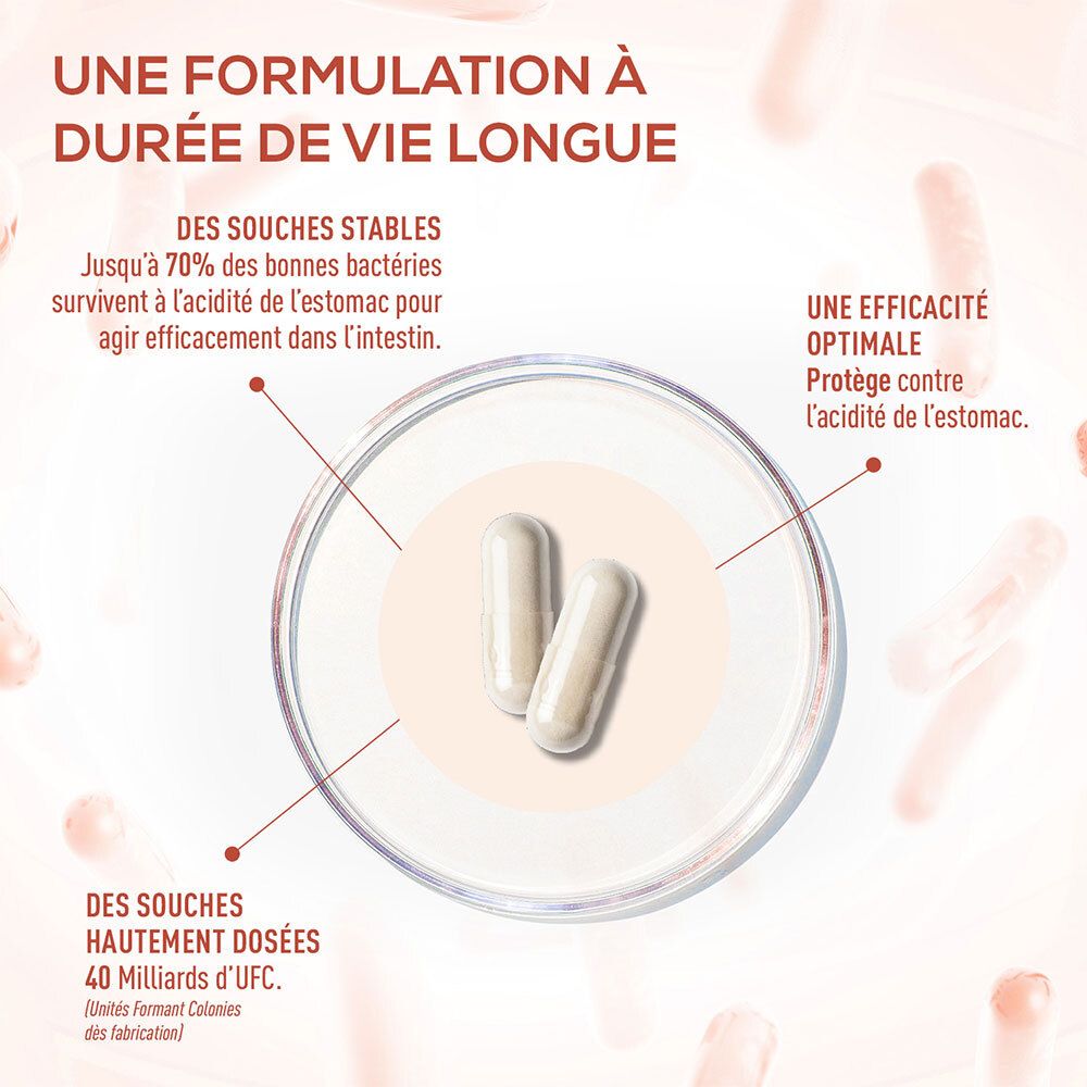 Deux gélules dans une boîte de Pétri. Granions Probiotiques 40 Milliards : souches stables, haute dose, protection acidité.