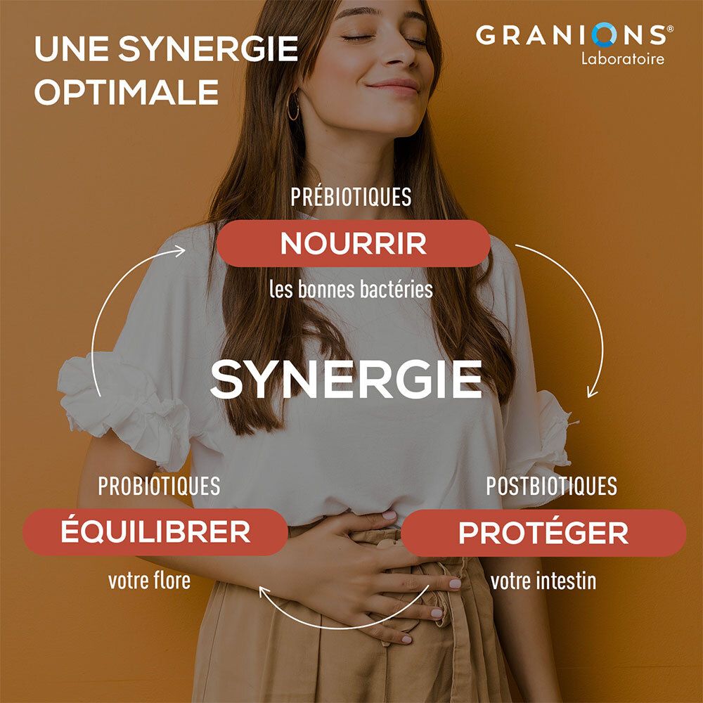 Femme yeux fermés tenant son ventre. Granions Probiotiques : synergie pré-, pro- et postbiotiques pour la santé intestinale.