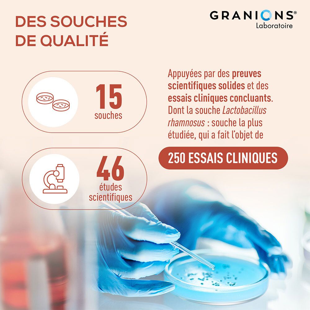 Mains de laboratoire avec boîte de Pétri. Granions Probiotiques : 15 souches, 46 études scientifiques, 250 essais cliniques.