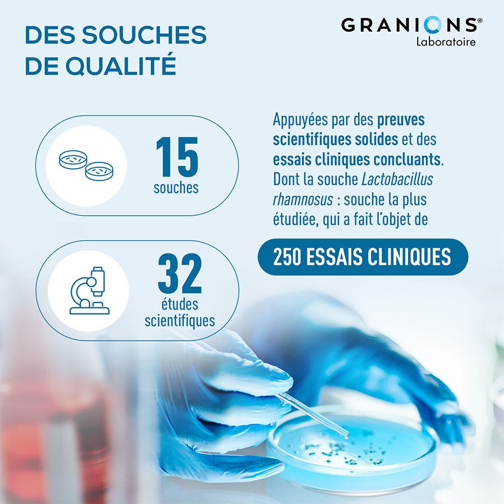 Laborgefäß mit Flüssigkeit und Kapseln. Text: Des souches de qualité. 15 souches. 32 études scientifiques. 250 essais cliniques.