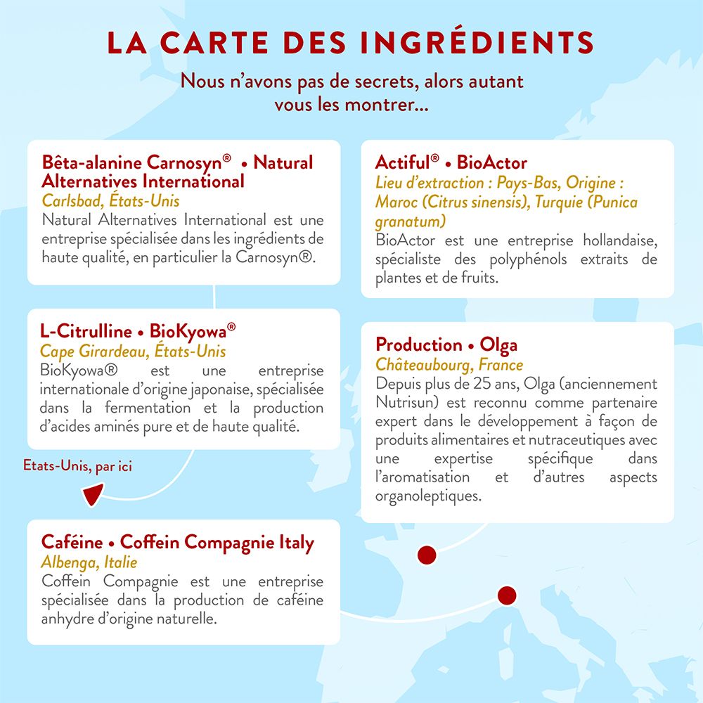 Übersicht der Inhaltsstoffe von Nutri & Co Pre-Workout: Beta-Alanin, Actiful, L-Citrullin, Koffein.