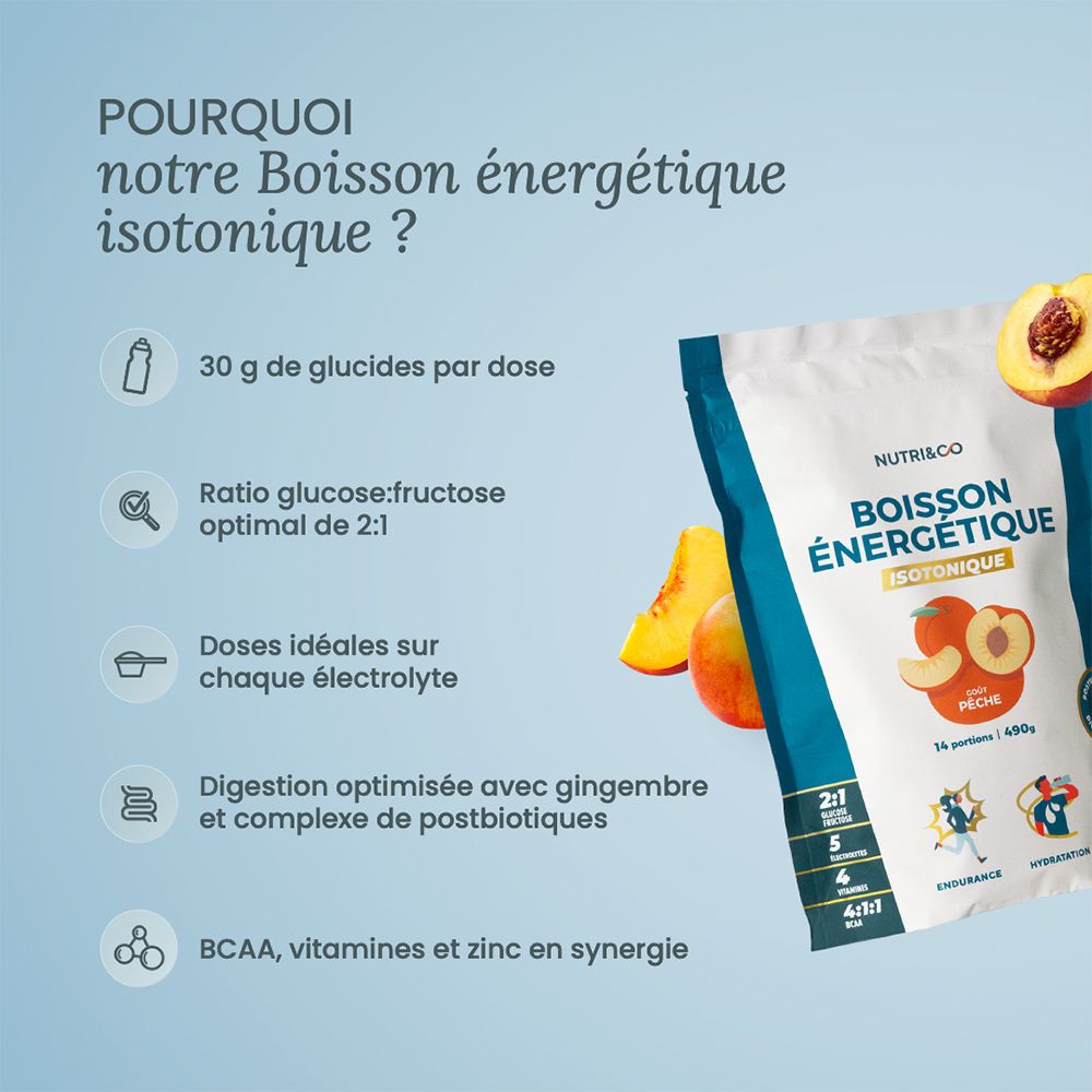 Nutri & Co isotonisches Energiegetränk: 30g Kohlenhydrate, optimales Glukose-Fruktose-Verhältnis 2:1, Elektrolyte, Postbiotika.