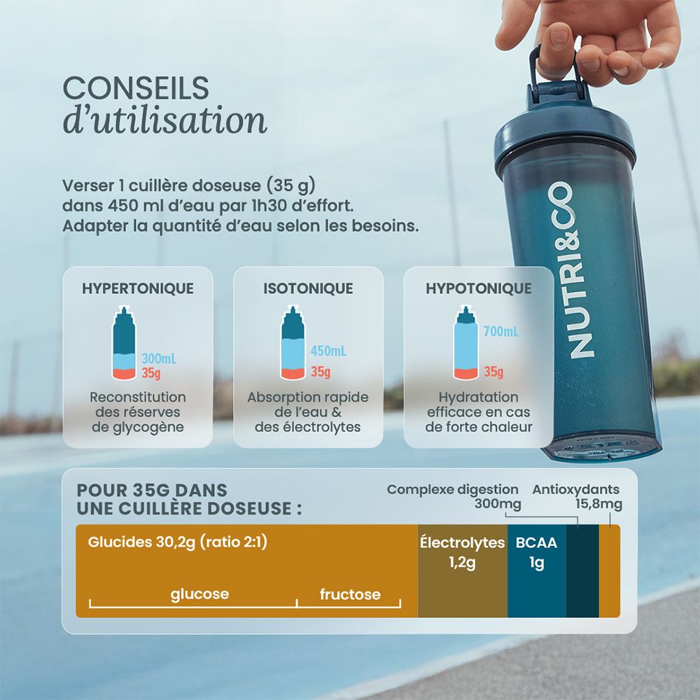 Anwendungshinweise für Nutri & Co Energiegetränk: hypertonisch, isotonisch, hypotonisch. Enthält 35g pro Messlöffel.