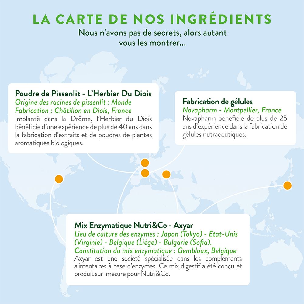 Infografik zur Herkunft der Inhaltsstoffe für Nutri & Co Enzymen & Pissenlit, zeigt Weltkarte und Produktionsorte.