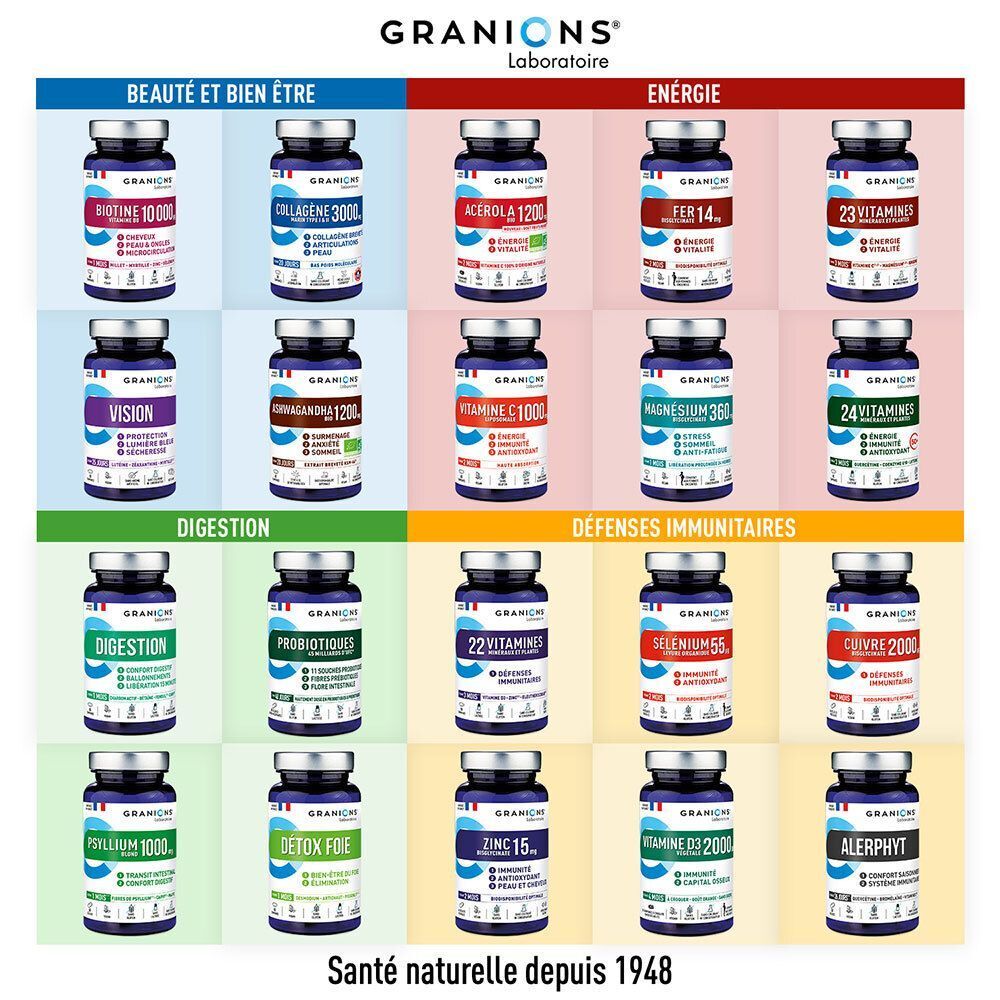 Vue d'ensemble de divers compléments alimentaires GRANIONS Laboratoire en rayons.