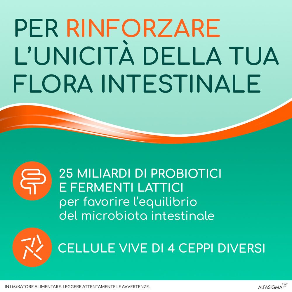 Infographie avec texte et symboles. 25 milliards de probiotiques, 4 souches différentes, pour la flore intestinale.