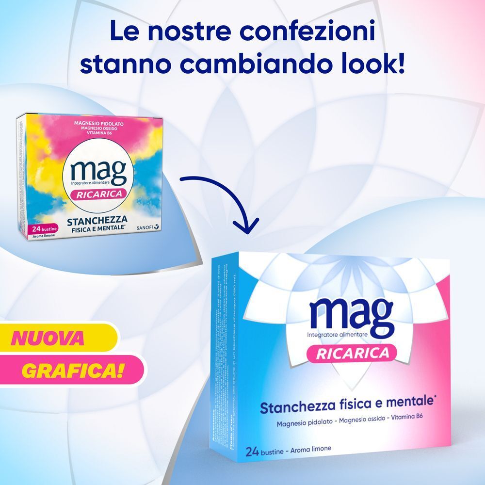 Verpackungsdesign-Update: Alte und neue Verpackung von Mag Refill mit Magnesium und Vitamin B6.