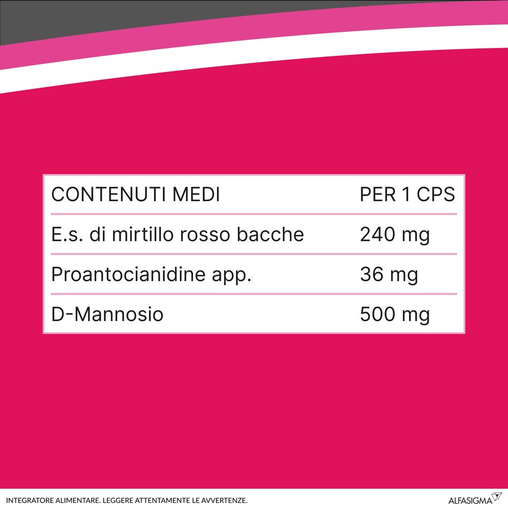 Fond rose avec tableau. Ingrédients moyens par portion : myrtille, proanthocyanidines, D-mannose.